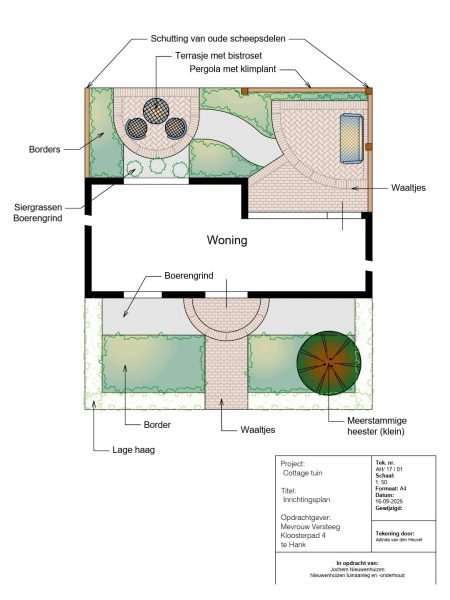 Afbeelding van Jochem Nieuwenhuizen